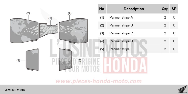 KIT,PANNIER BOX STRIPE de Africa Twin DCT GRAND PRIX RED (R380B) 2024